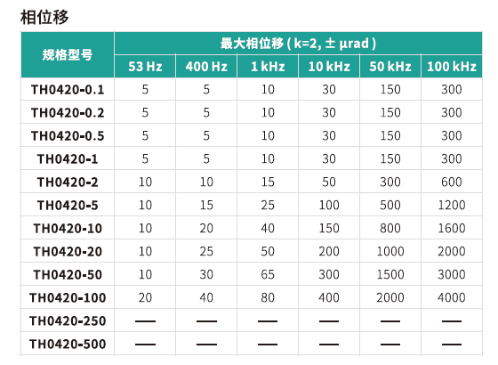 TH0420-3.png