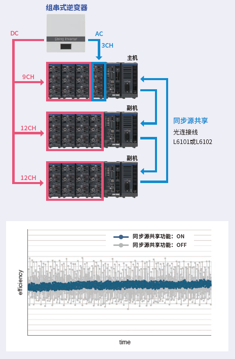 M7103-3.png