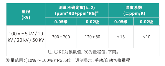 TD5400-3.png