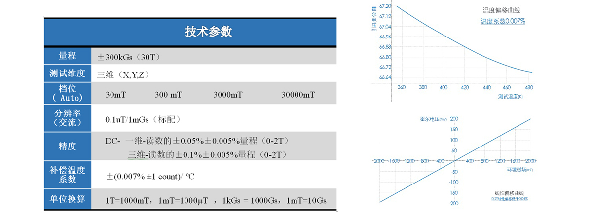 CH-3600G-1.png