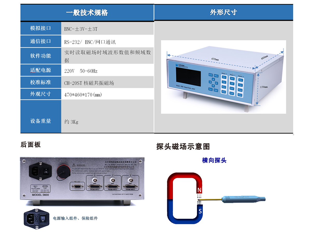 CH-3600G-2.png