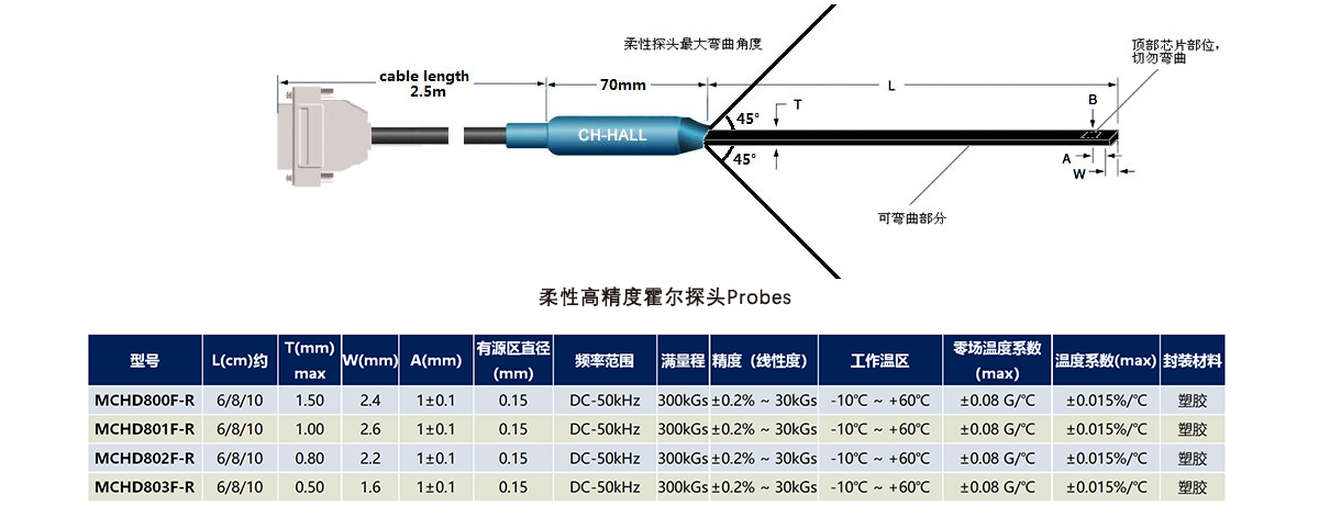 CH-2100-7.png