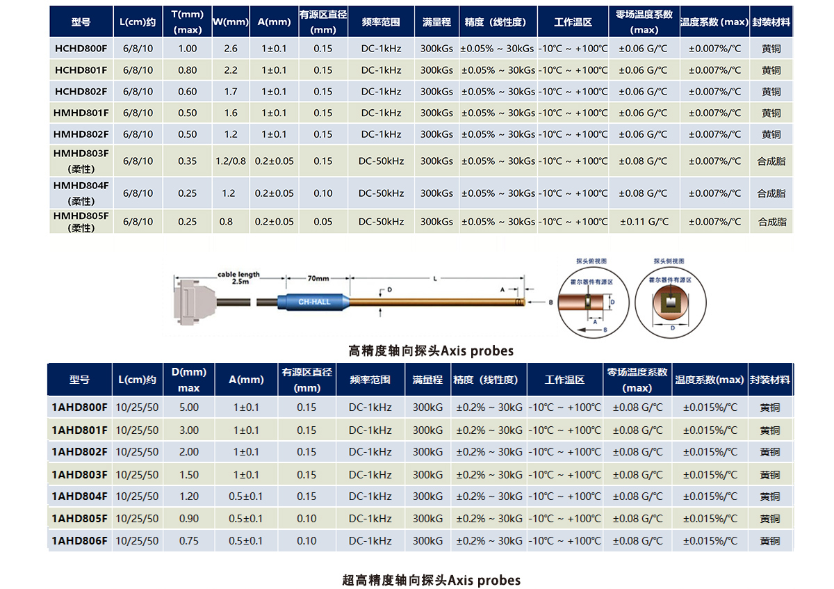 CH-1600-4.png