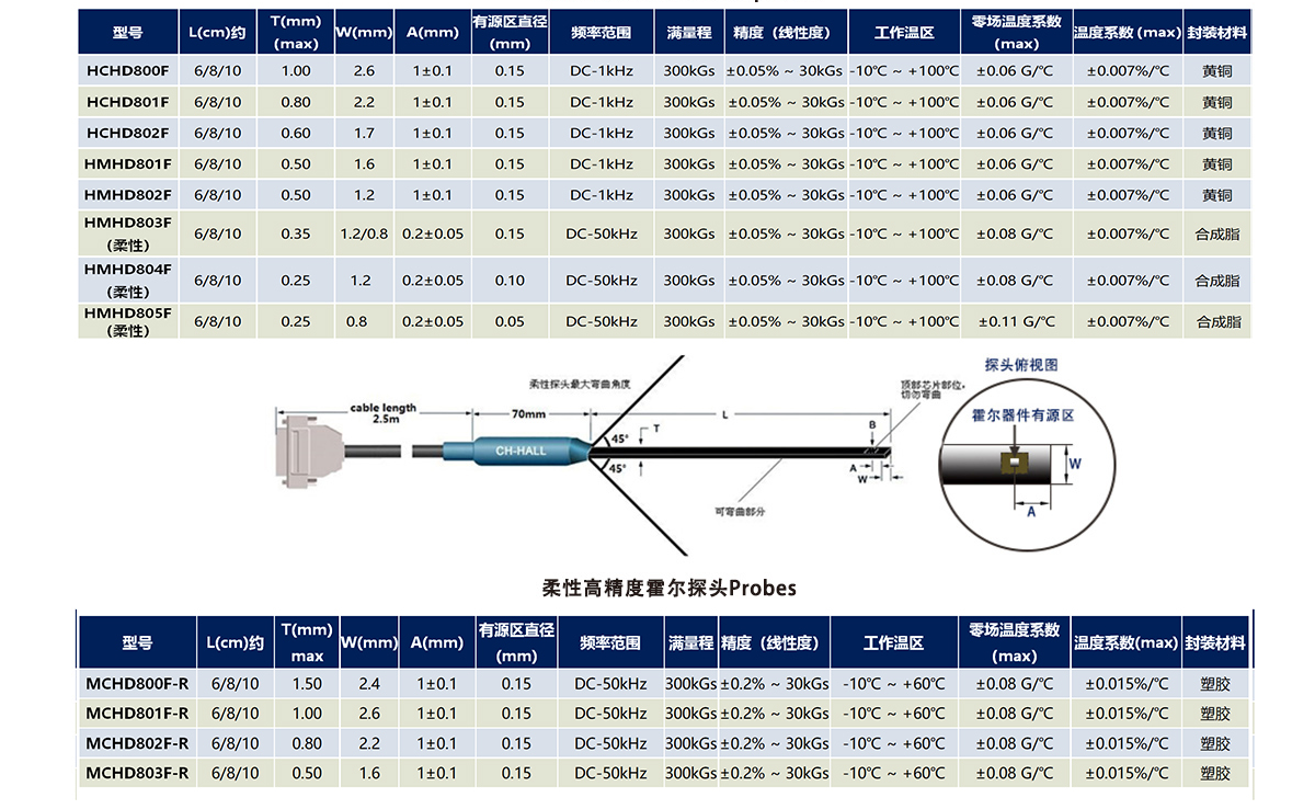 CH-1600-5.png