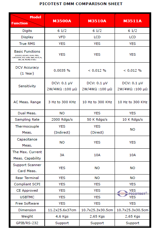 M3510A-6.png