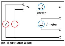 SMU电器结构.png