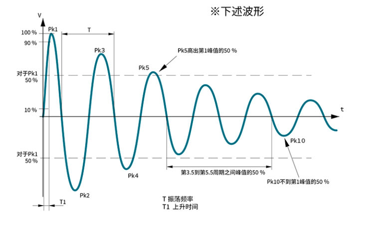 SWCS-900系列-2.jpg