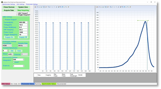 CSTM-VCSEL-PW-060-LIVT-2.png