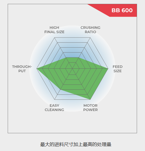 BB 600-1.png