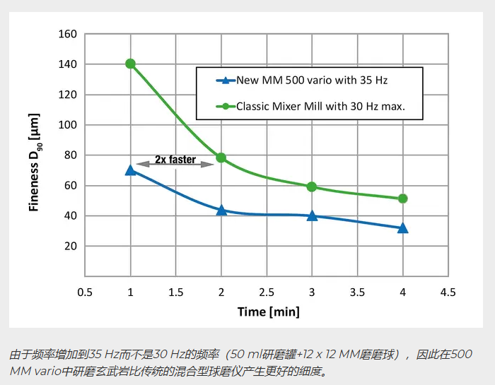 MM 500 vario-4.png