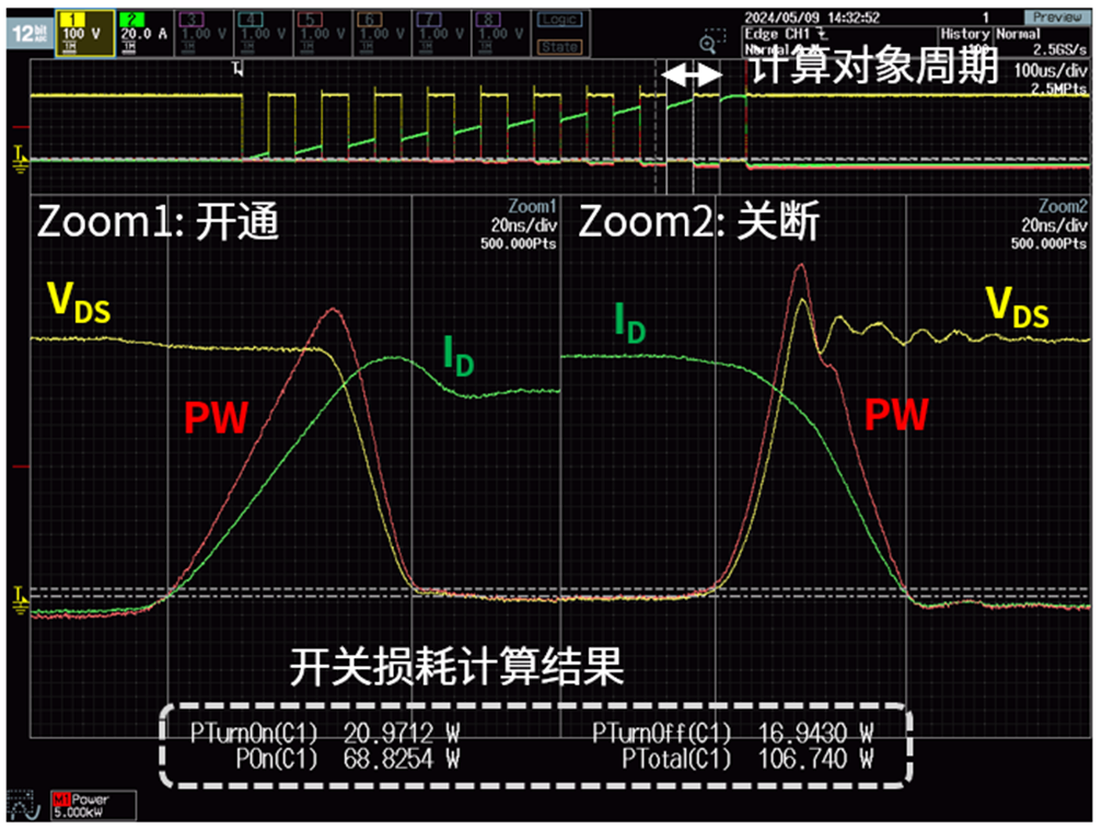 图2  计算单周期开关损耗.png