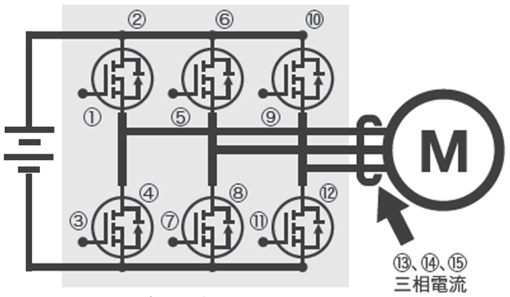 图4 逆变器的测量点示意.png