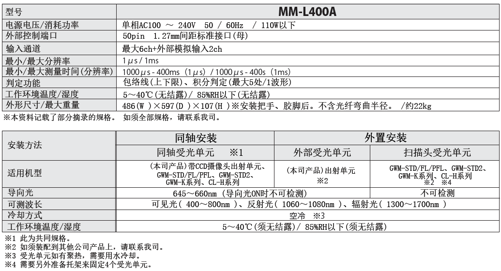 MM-L400A-4.png