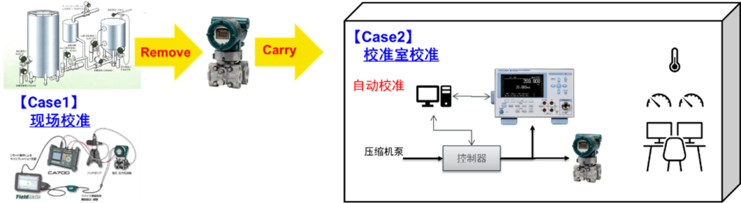 血压计用基准器-5.png