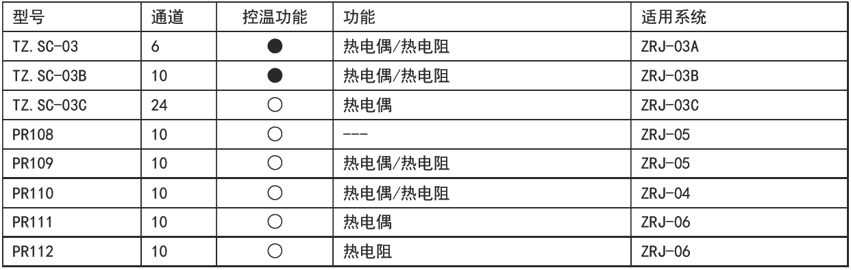 TZ.SC-03B系列-2.png