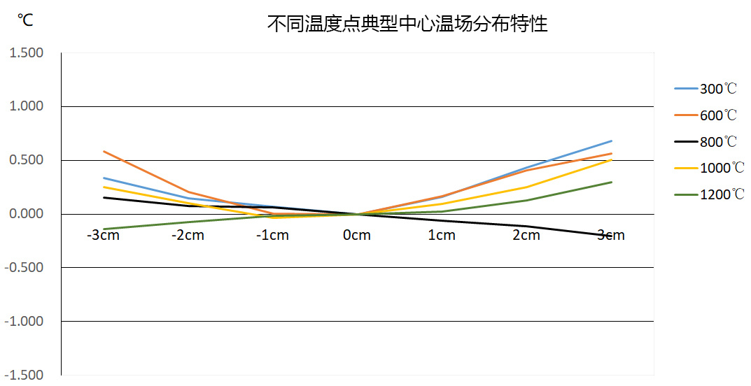 PR331系列-1.jpg