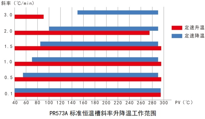 PR570系列-1.jpg