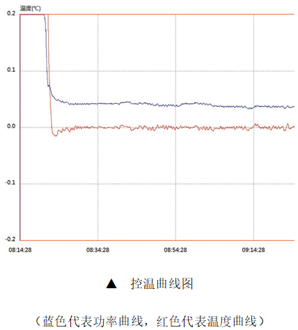 PR540系列-1.png