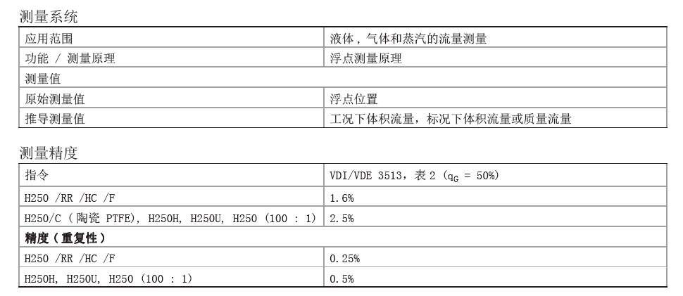 H250 M40-1.png