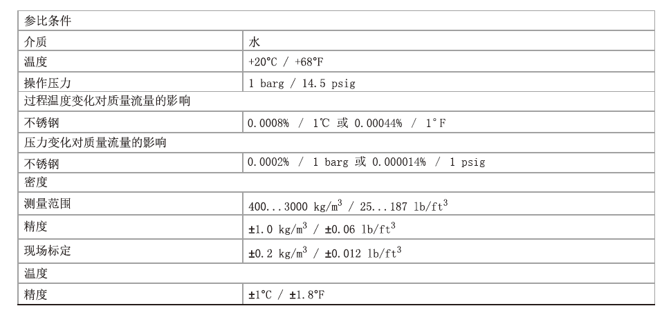 OPTIMASS 2400-3.png