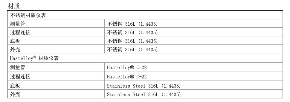 OPTIMASS 3400-4.png