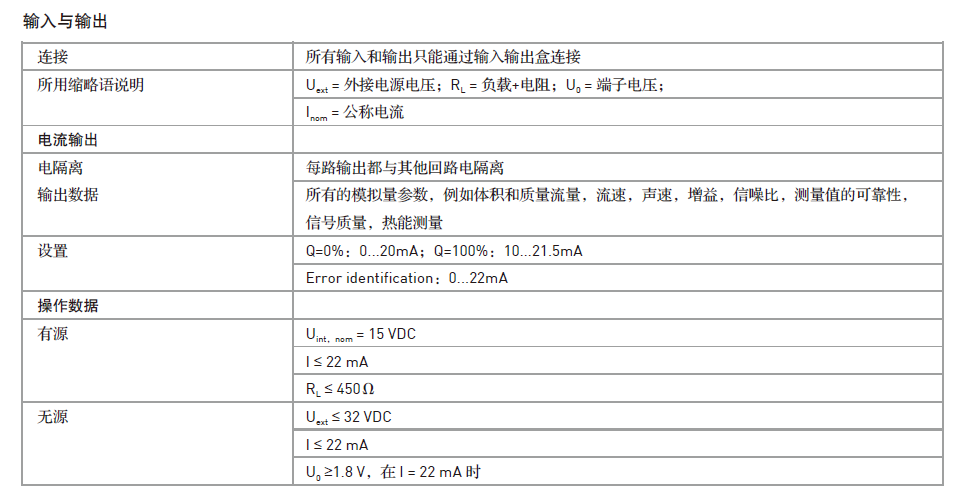 OPTISONIC 6300P-6.png