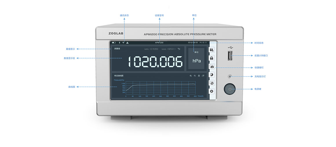 APM1200-2.jpg