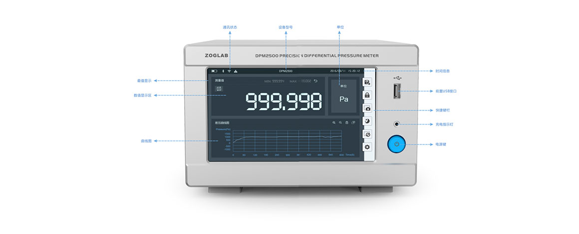 DPM2500-2.jpg