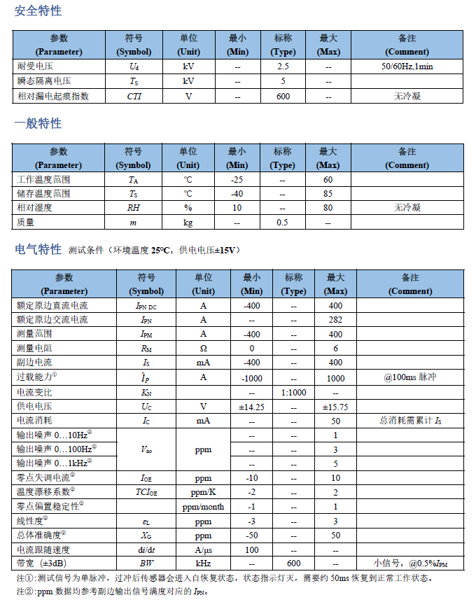 PSI400A-P5-1.png
