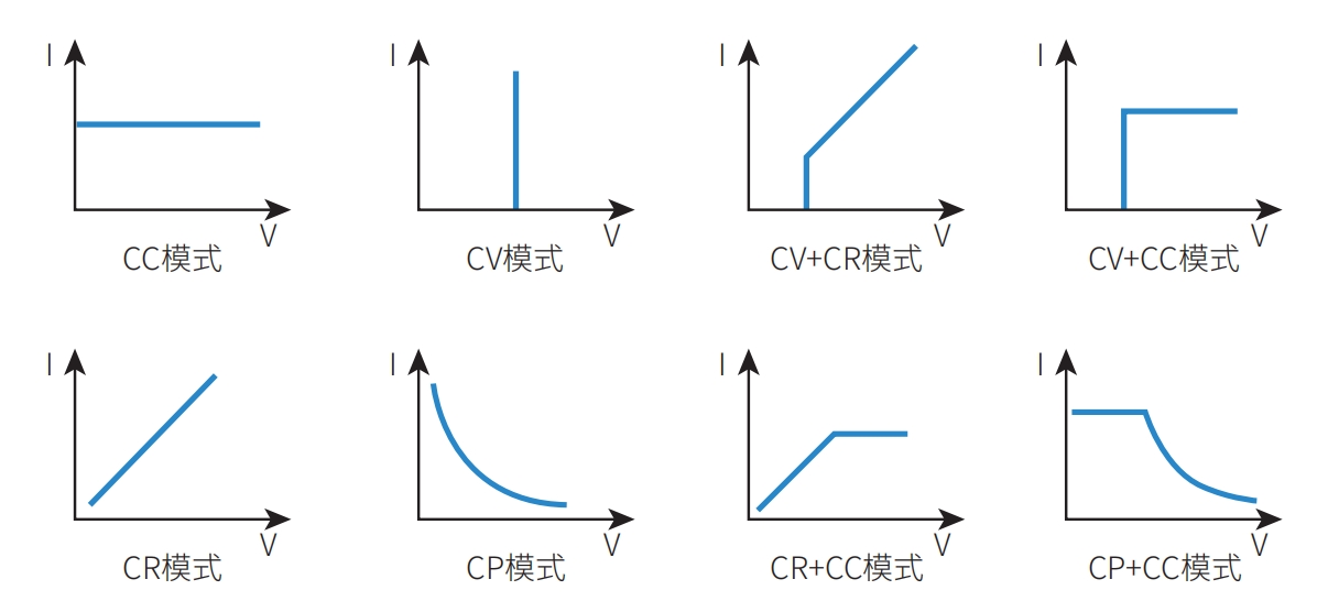 多种工作模式.png